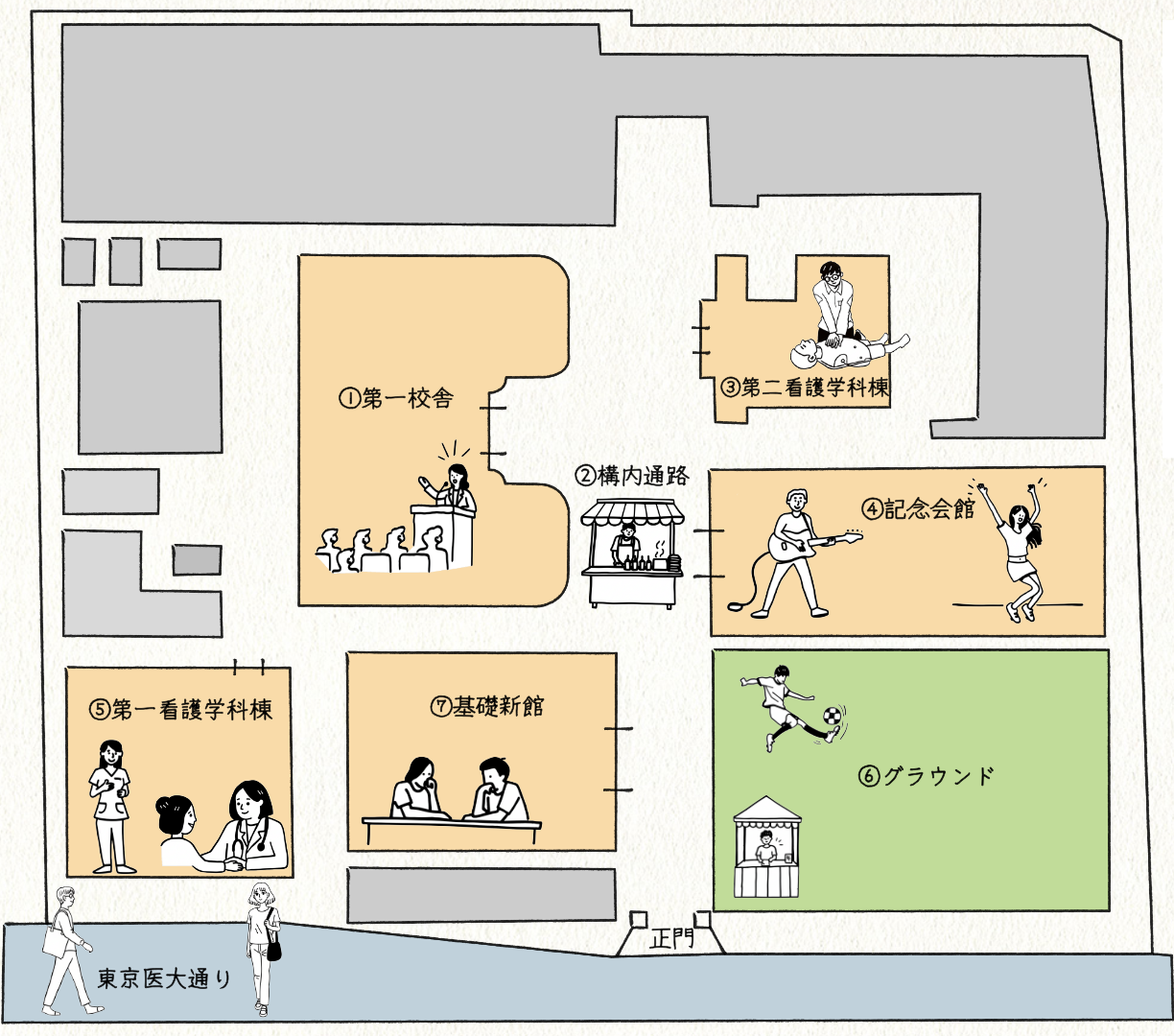 校内図